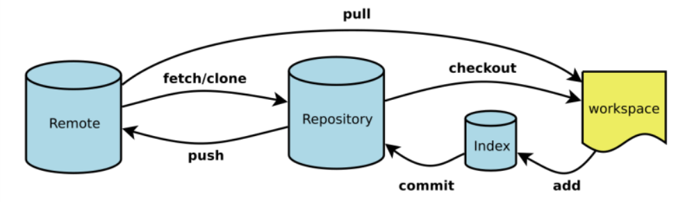 image-20230526115517755