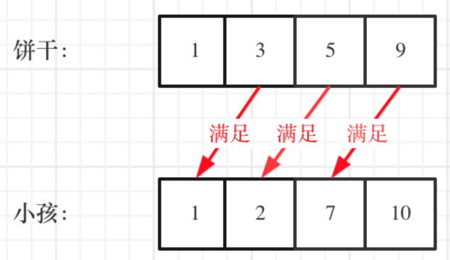 image-20230529201307367