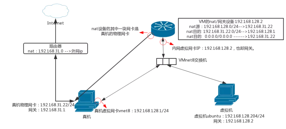 image-20230530095048963
