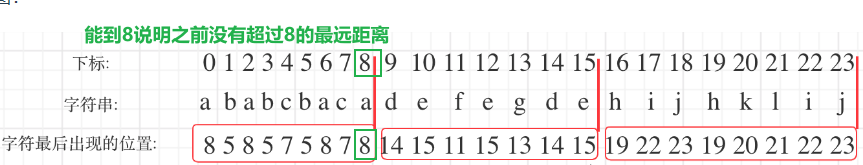 image-20230607192903695