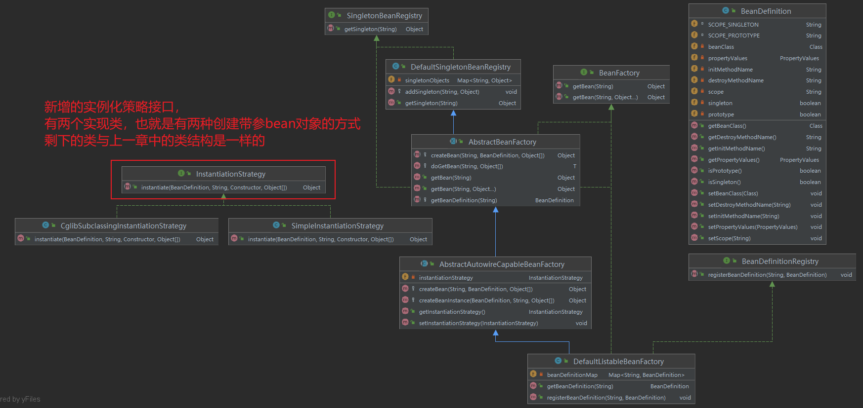 image-20231031124847218