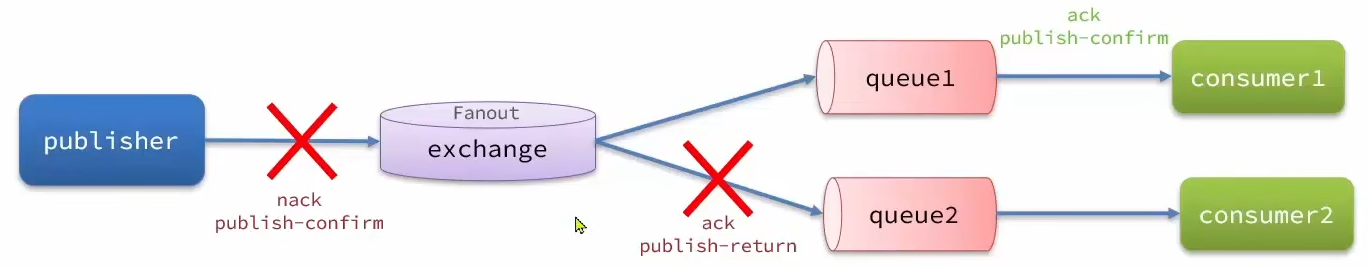 image-20240316125655271